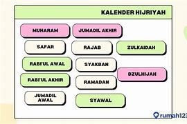 Sekarang Bulan Apa Dalam Islam 2023